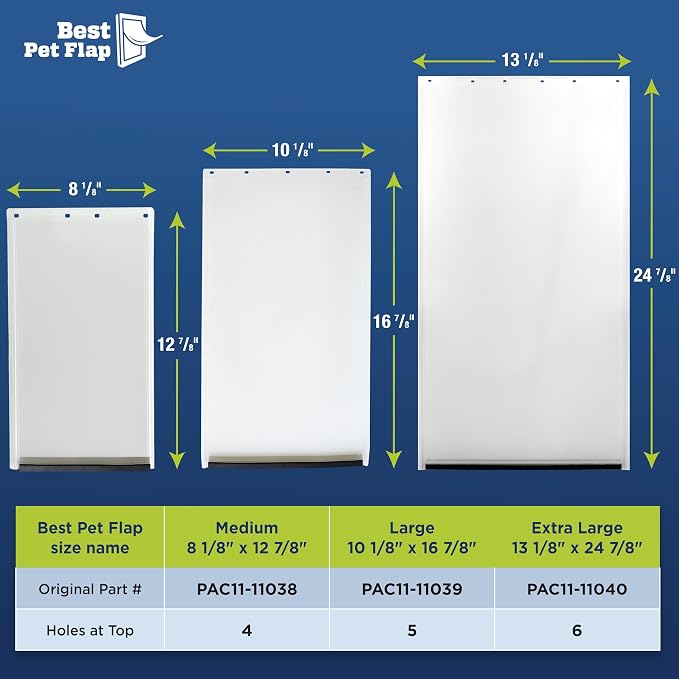 Best Pet Flap Large Replacement Dog Door Non PVC Flap Fits PetSafe PAC11-11039 - Measures 10 1/8" x 16 7/8" Longer Lasting, Most Energy Efficient, Less Shrinkage, BPA Free (Pack of 2)