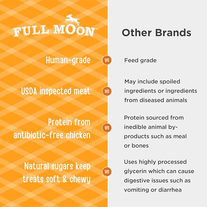 Full Moon® Essential Chicken Savory Sticks Dog Treats 24 oz | Human Grade, No corn, No wheat, No soy, Glycerin Free, Made in the USA