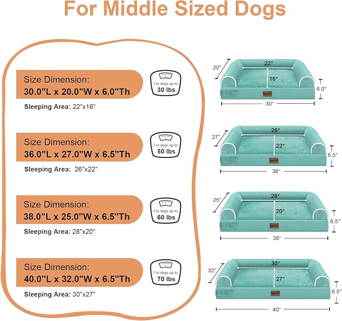 Orthopedic Dog Bed for Medium Dogs, 30 x 20 Inch, Aqua Blue | Egg crate foam for joint support, 3-sided bolster pet sofa, waterproof lining, washable cover, and non-skid base