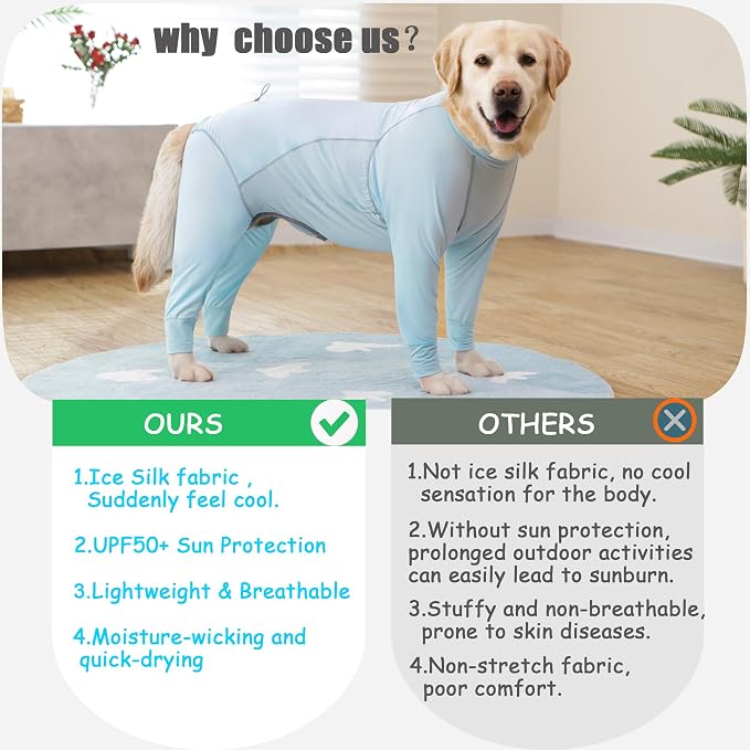 Dog Sun Protection Cooling Suit UPF 50+, Quick-Dry Breathable Jumpsuit for Large & Medium Dogs, Outdoor Dirt-Resistant Shedding Control Pet Apparel (Ice Blue, 3X-Large)