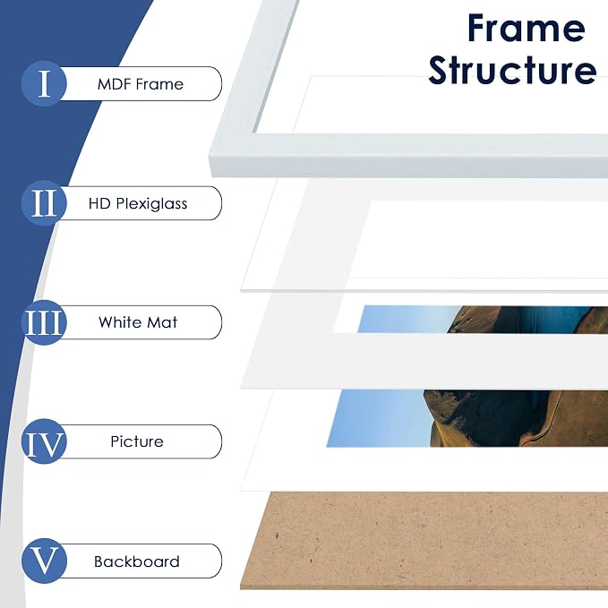 8x10 Picture Frame Set of 6, Wall or Tabletop Display, Blue | Display 5x7 with Mat or 8x10 Without Mat, Horizontal or Vertical, Gallery Wall Frame Set for Wedding & Room & Home Decor