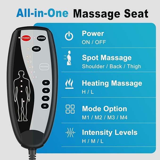 SLOTHMORE Back Massager with Heat, Full Body Massage Pad with Pillow Neck Support, Chair Massager with 3D Lumbar Support and 8 Vibration Motors, Christmas Gifts for Dad Mom, Home Office Use