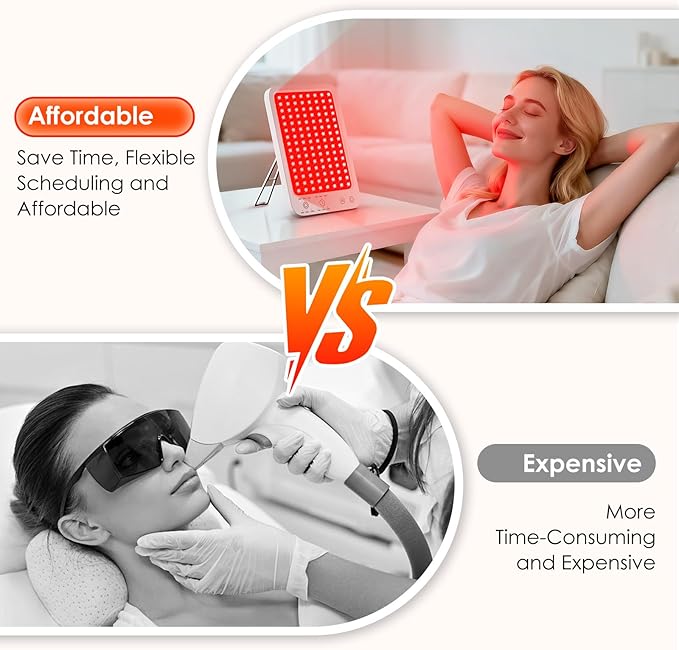Red Light Therapy for Body Face, Infrared Red Light Panel with Adjustable Stand, 660nm and 850nm Near Infrared Therapy Lamp with 3 Modes, 6 Adjustable Brightness and Timer, for Home and Travel Use