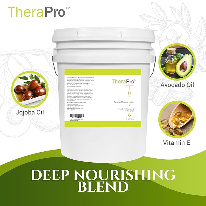 Multi-Purpose Massage Cream by TheraPro - 5 Gallon - Hypoallergenic, Unscented Cream - Massaging Cream Infused with Jojoba, Avocado Oil, Sweet Almond Oil