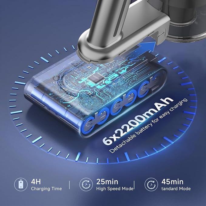 Cordless Stick Vacuum Cleaner - 45KPA Powerful Suction Vacuum with 45 Min Runtime, Detachable Battery, Anti-Tangle & 1.5L Dust Cup, 8 in 1 Vacuum Cleaner for Pet Hair, Carpet, HardFloor, Silver