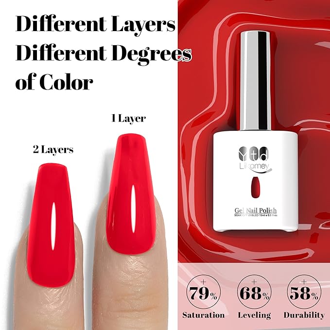 YTD Likomey Maple Leaf Red Gel Nail Polish,15ml Salon Home DIY Manicure and Pedicure Fall Winter Soak Off UV Color Varnish,CS468