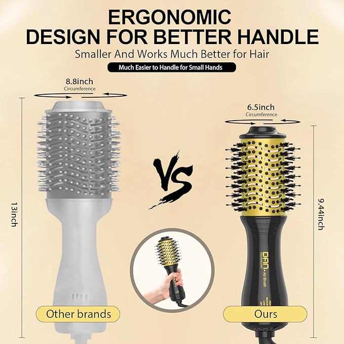 DAN Technology Hot Air Brush & Mini Curling Wand Set - 1 Inch Travel Set with 3 Temperature Settings (1 Inch Yellow)