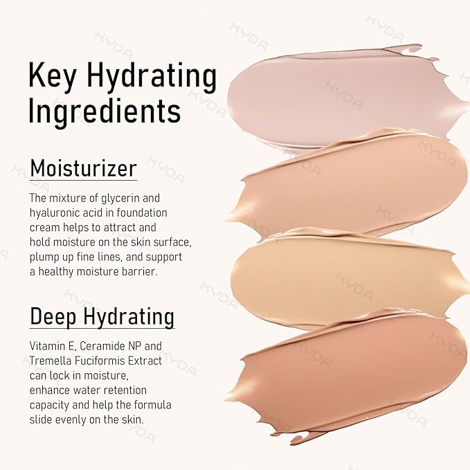 KYDA Mushroom Head Air Cushion BB Cream, Mushroom Foundation for Older Women, Lasting Moisturizing CC Cream Foundation for Mature Skin, Even Skin Tone Concealer Makeup, 0.705Oz, Natural Beige