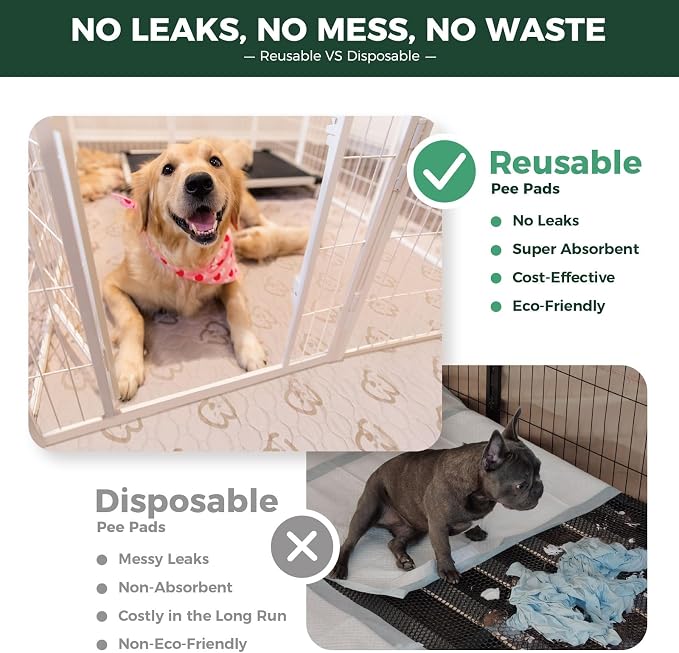 FXW Washable Pee Pads for Dogs, Super Absorbent, 39" x 63", 1 Pack | Machine washable, Non-slip backing, Fits 24"H 6-Panel FXW Rollick/Homeplus Playpens