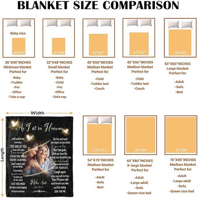 Custom Memorial Blanket with Photo - Sympathy Gift for Loss of Loved One