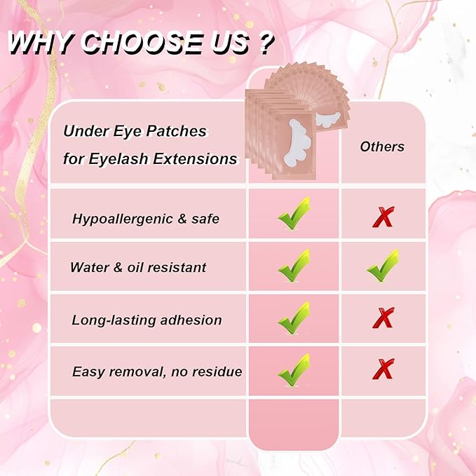100 Pairs Under Eye Gel Pads for Eyelash Extensions, Lint-Free Disposable Eye Patches for Lash Extension Kit Smooth & Easy to Apply (Pink, 50Pairs)