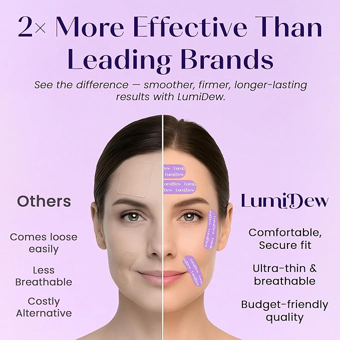 Smile Line & Anti Wrinkle Patches - Face Tape for Wrinkles, Forehead & Lips | Japanese Face Tape Lifting & Anti Wrinkle Tape for Face | Forehead Wrinkle Patches Overnight