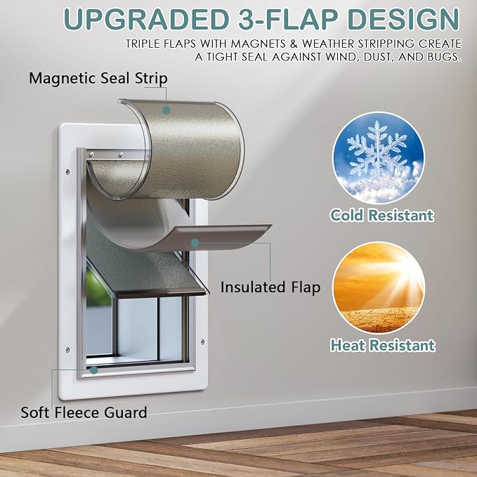 Pet Door for Wall Dog Door for Wall, 3-Flap Doggie Door with Insulation, Durable Plastic Frame and Telescoping Tunnel, Pets Up to 40 Lb (Medium Size)