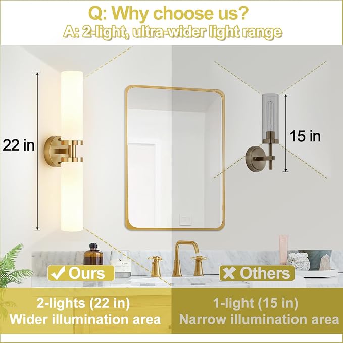 Wall Sconces Set of Two, Hardwired Brushed Gold Bathroom Sconces Wall Lighting with Milky White Glass, Modern Sconces Wall Decor Set of 2 Bathroom Light Fixtures for Mirror Living Room Hallway Bedroom