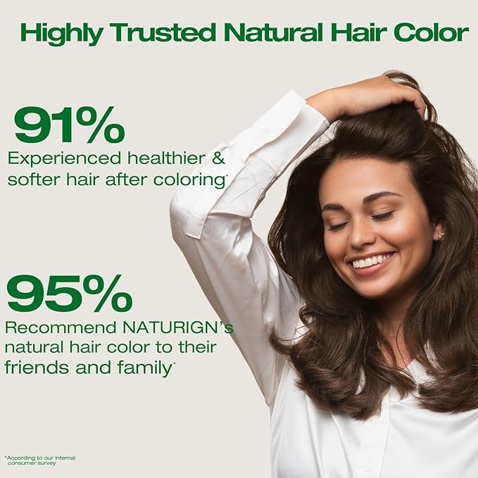 Naturigin Permanent Hair Dye, 5.0 Light Chocolate Brown – Ammonia Free, 100% Gray Coverage, Vegan, Salon Quality Hair Dye