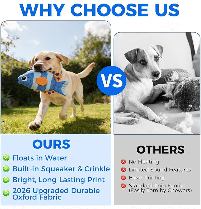 BINGPET Floating Dog Toys, 2 Pack Squeaky Fish Water Toys for Pool
