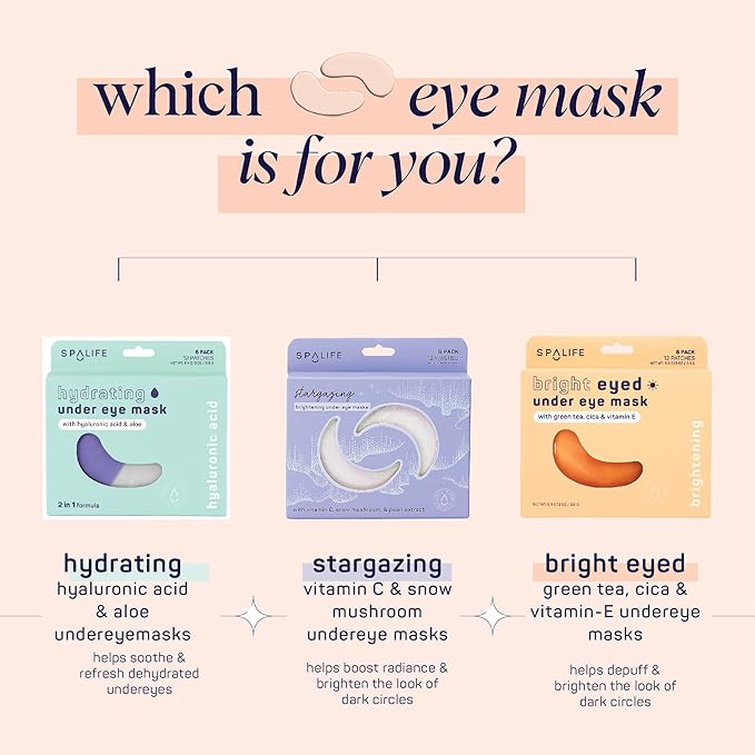 SpaLife Beauty Anti-Aging Under Eye Masks – Hydrogel Eye Patches for Fine Lines, Dryness, & Dullness with 24K Gold, Colloidal Silver – 2-in-1 Skincare Treatment – 48 Pairs