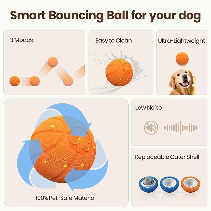 Invengo Interactive Dog Ball, Automatic Rolling Dog Toys with 3 Play Modes | For Dogs, Interactive Play