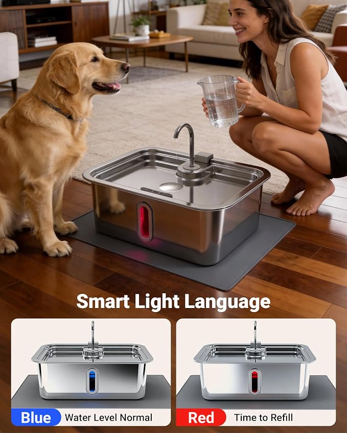18L/4.76Gal Extra Large Dog Water Fountain with Silicone Mat & 3 Filters | Quiet Pet Water Fountain for Large Breeds, Stainless Steel Dog Water Bowl Dispenser with Visible Window & Alert Light