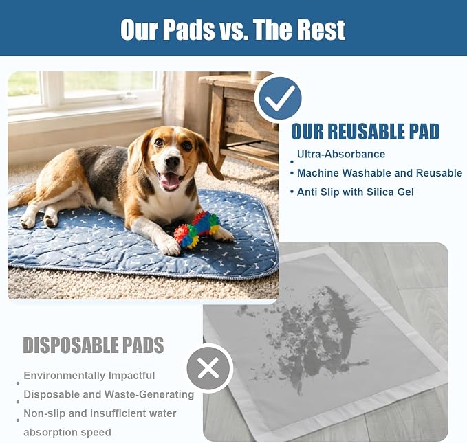 Puppy Pee Pads with Pheromones,Washable and Reusable Pee Pads for Dogs,Waterproof and Leak-Proof,Non-Slip Base Training Pads Suitable for Home,Travel and Dog Crates(Gray Paw,M:31.5*27.6in)