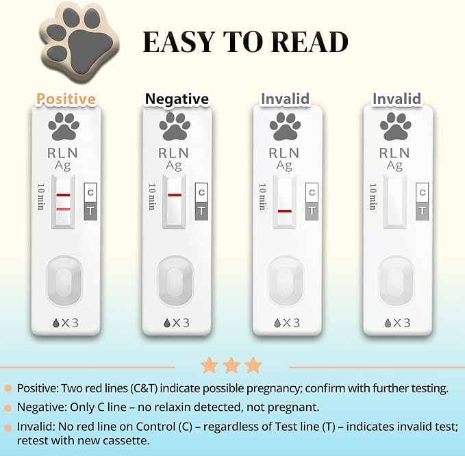1-Pack Dog & Cat Pregnancy Test Kit – Accurate Blood Test for Early Reproductive Detection, Fast Home Results, Safe Health Monitoring for Pets & Vet Use