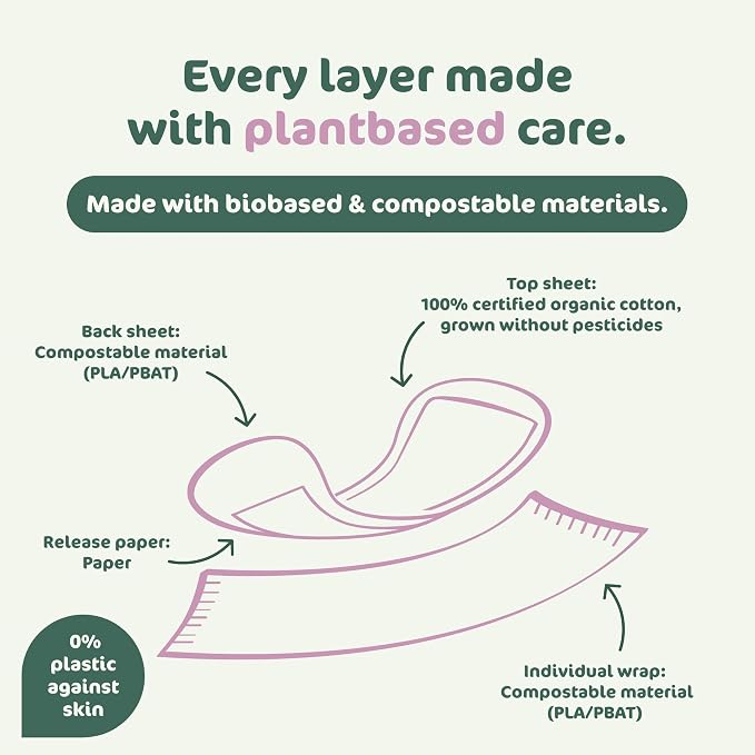 Naty Daily Panty Liners for Women, Normal, Wrapped, 32 Count | 100% Organic Cotton top Sheet, Certified Skin-Safe, Thin, Unscented, Absorbent Protection, Comfortable & Breathable