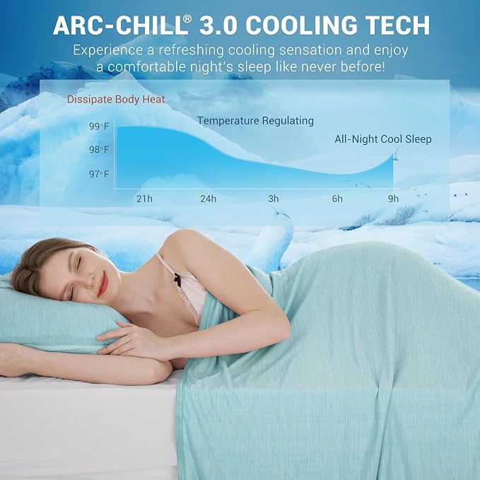 Elegear Arc-Chill 3.0 Cooling Blanket for Hot Sleepers, Cool Throw, Green | Q-Max>0.5 Cooling Fabric, Absorbs Heat to Keep Body Cool, Breathable Summer Blankets for Night Sweats & Menopause, 51"x67"