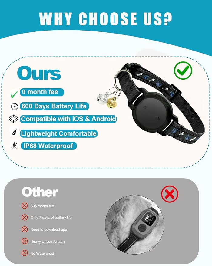 GPS Cat Tracker Collar (Android & iOS), Real-Time Activity Tracking Black | Bluetooth Smart Finder tag No Subscription, Works with Apple Find my App & Google Find Hub, Anti-Lost for Pet Items Kitten