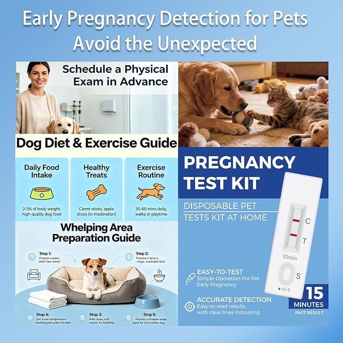 LBO Dog Pregnancy Test Kit at Home - 2 PCS Urine Early Pregnancy Test for Pet/Dogs/Cats (A-Urine 2PCS) Urine Pee Based no Blood Painless,Higher Accurate,10-15 Minute Results