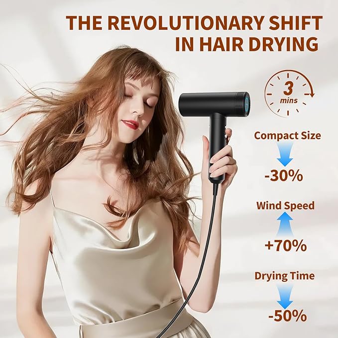 Erofexo Professional High Speed Ionic Hair Dryer | Ultra-Fast Drying | Low Noise | 110000 RPM |Metal Body |Household Travel| Compact Blow Dryer with Magnetic Diffuser for Faster Drying All Hair Types