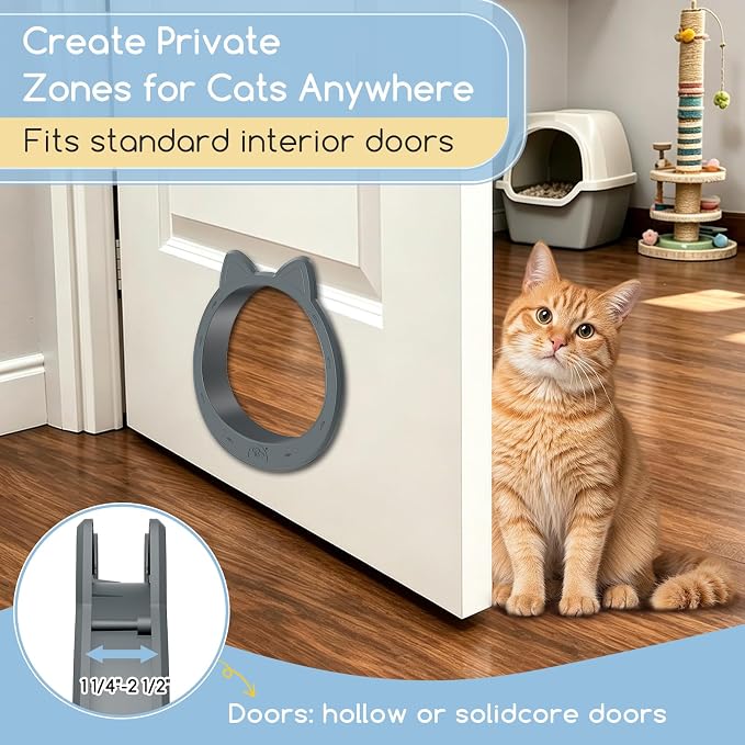 Large Cat Door Interior Door, No-Flap Pet Door for Cats Up to 22 lbs(Gray)