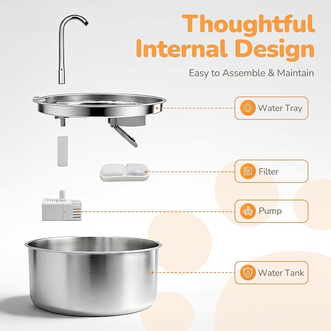 Stainless Steel Cat Water Fountain, 135oz/4L, Ultra-Quiet | Automatic Cat Dog Water Dispenser with Adjustable Pump, 3 Flow Modes, Large Capacity for Multiple Pets