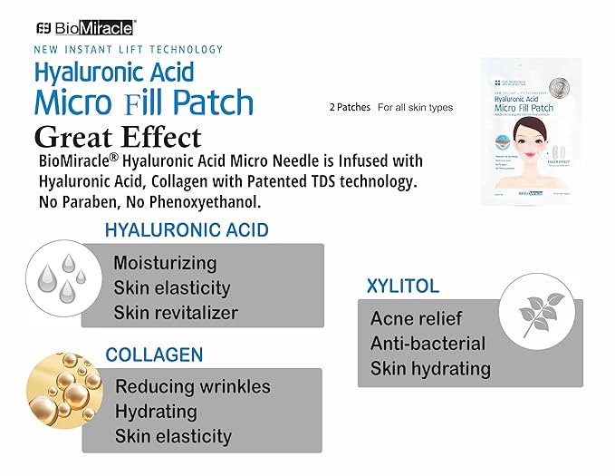 BioMiracle New Instant Lift Technology Hyaluronic Acid Micro Fill Patch - 5 Pack