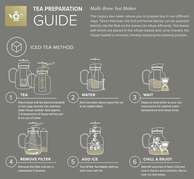 Teabloom 100% Plastic-Free Large Multi-Brew Borosilicate Glass Teapot + Kettle + Pitcher – Steep and Serve Hot Tea, Iced Tea, Cold Brew Tea and Fruit Infused Water – Legacy Tea Maker