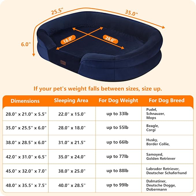 Dwanton Orthopedic Waterproof Medium Dog Bed Sofa, Gel Memory Foam, 36" | Egg-Crate Foam Dog Sofa, Washable Pet Bed with Four Sided Bolster Cushion, Removable Cover & Non-Slip Bottom, Navy Blue
