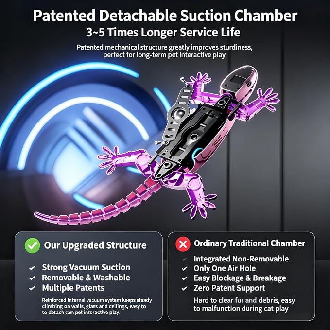 Remote Control Lizard Cat Toy,Remote Control Rechargeable Wall Climbing Gecko Toy, Wall Crawling Lizard Interactive Pet Play Accessory, Fun Prank Entertainment Toy for Cats and Dogs (Pink)