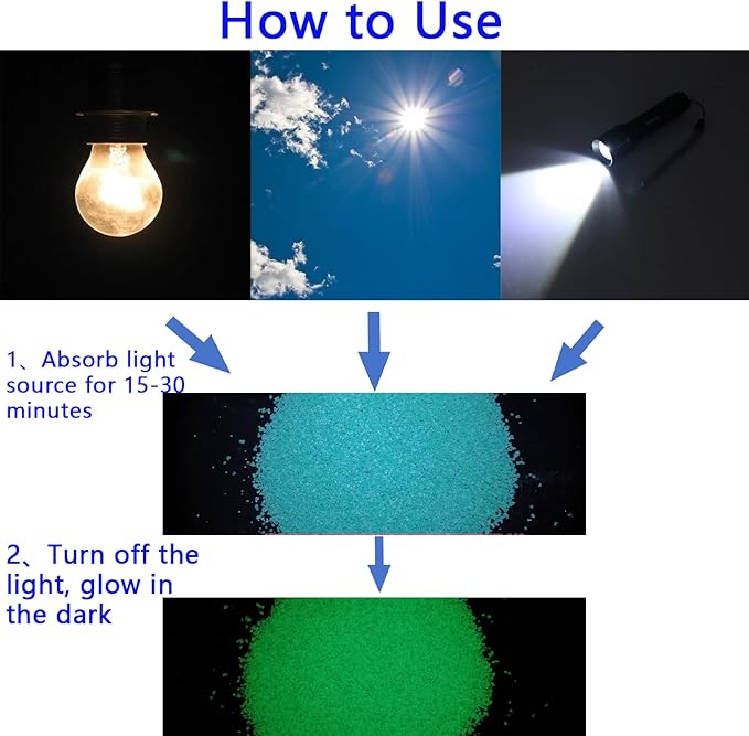 TWINKLING Glow in The Dark Crushed Glass, Broken Glass Glitter, Glow in The Dark Stones Gems Chips for DIY Resin Art Epoxy Crafts, Nail Art, Jewelry Making, Geode Painting, 0.85mm(100g) (Blue)