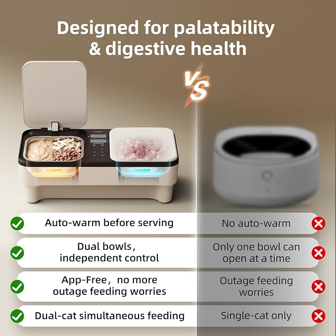 Cat Wet Food Automatic Feeder with Semiconductor Cooling & Pre-Heating, Programmable Timed Wet Food Dispenser for Cats, Stainless Steel Tray, Quiet, for 1-2 Cats Daily Use & Short Trips