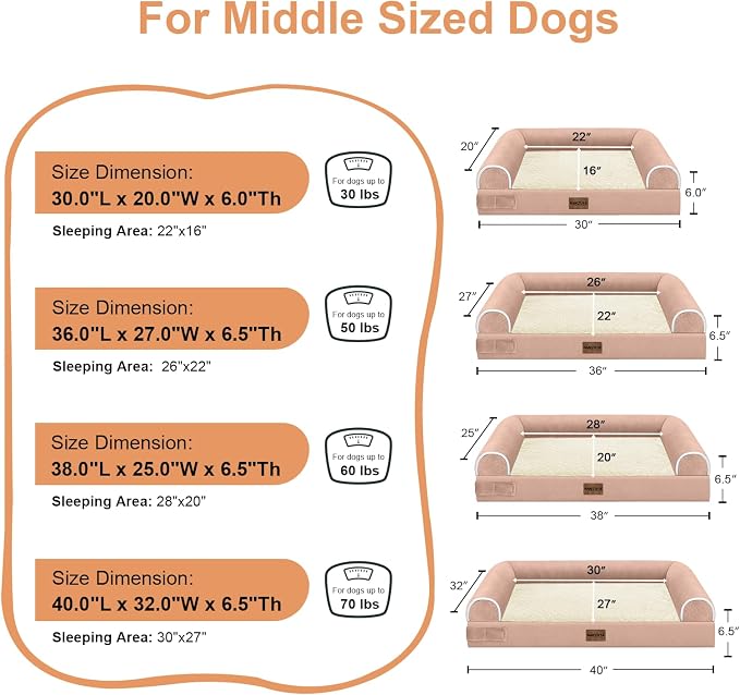 Orthopedic Dog Bed for Large Dogs, 38 x 25 Inch, Pink | Egg crate foam for joint support, 3-sided bolster pet sofa, waterproof lining, washable cover, and non-skid base