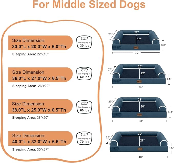 Orthopedic Dog Bed for X-Large Dogs, 40 x 32 Inch, Navy Blue | Egg crate foam for joint support, 3-sided bolster pet sofa, waterproof lining, washable cover, and non-skid base