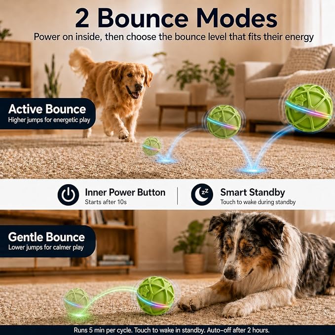 Interactive Dog Ball Toy,Motion-Activated,Rolling&Bouncing,RGB Light
