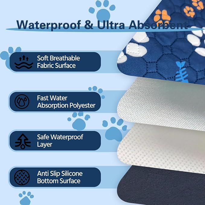 Washable Dog Pee Pads, Waterproof Training Mat,Medium | Size:24x36inch(2 Pack),Super Absorbent(Four-Layer Design),Reusable Potty Playpen Mat,Washable Pet Pads,Non-Slip Puppy Pads