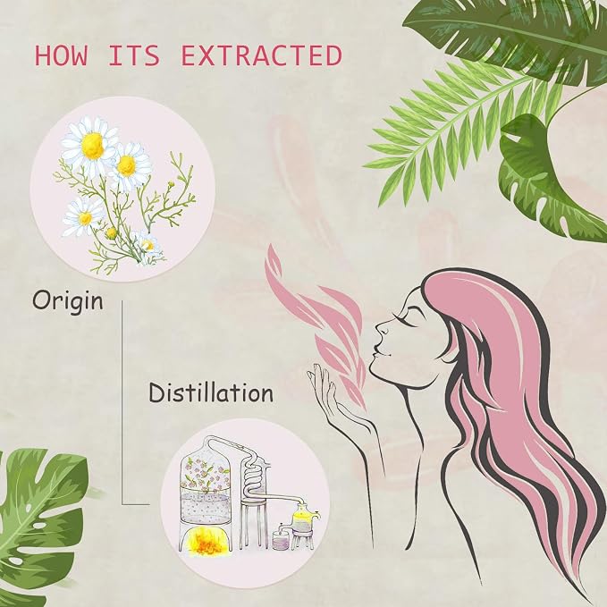 Jasmine & Chamomile Essential Oils - 100% Pure Organic Natural Plant Oils for Diffuser, Aroma, Spa, Massage, Yoga, Perfume, 2x10ML