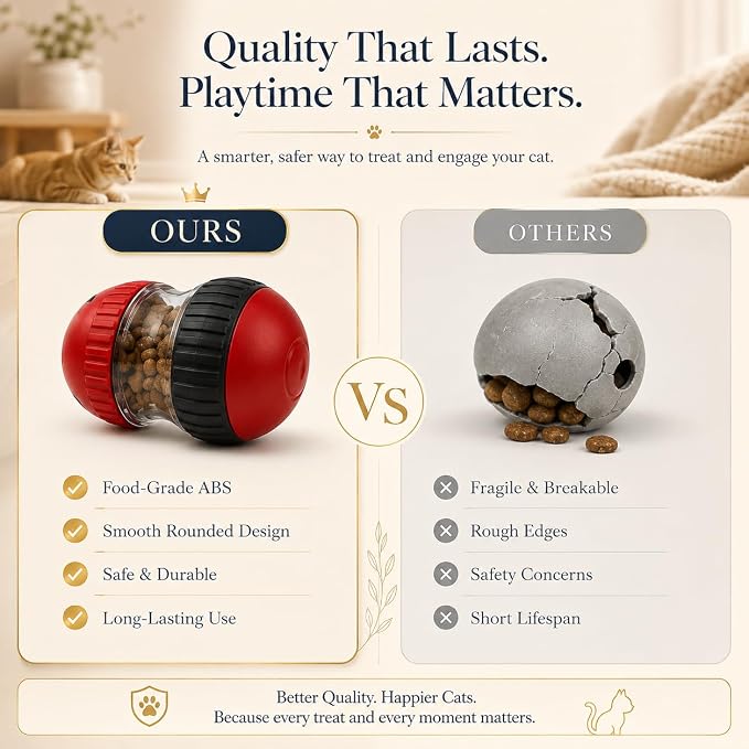 Cat Interactive Toys,Cat Treat Dispenser,Cat Toys for Indoor Cats,Sound Cat Puzzle Feeder Stimulating Activity,Portion Control Slow Feeder with Adjustable Food Intake,Suitable for Kitten and Adult Cat
