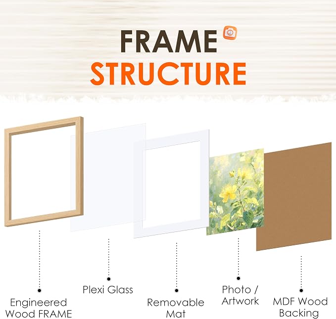 11x14 Picture Frame 2 Pack, Photo Frame with HD Plexiglass, Display Pictures 8x10 with Mat or 11x14 Without Mat, Natural Picture Frames Collage Wall Decor, Gallary Wall Frame