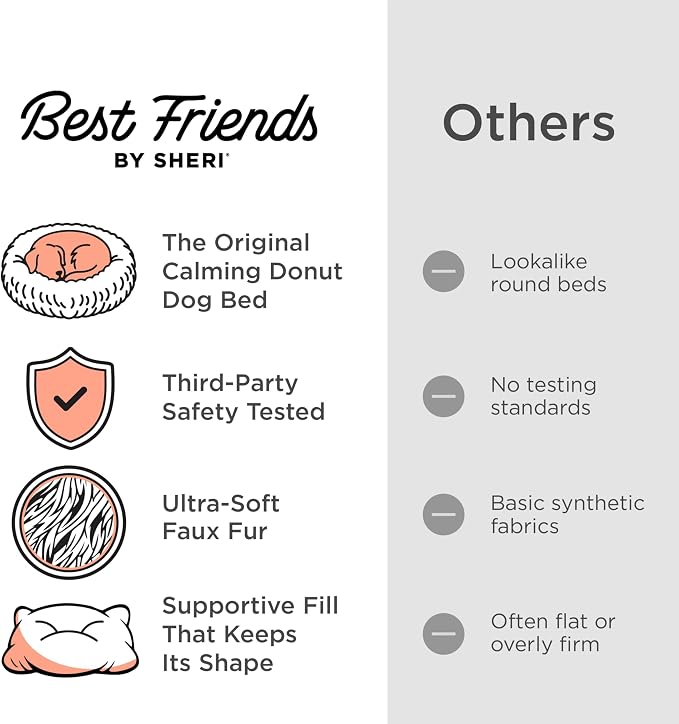 Best Friends by Sheri The Original Calming Donut Dog Bed for Medium Dogs up to 45 lbs, Shag Faux Fur, Cotton Candy Pink, 30" x 30"