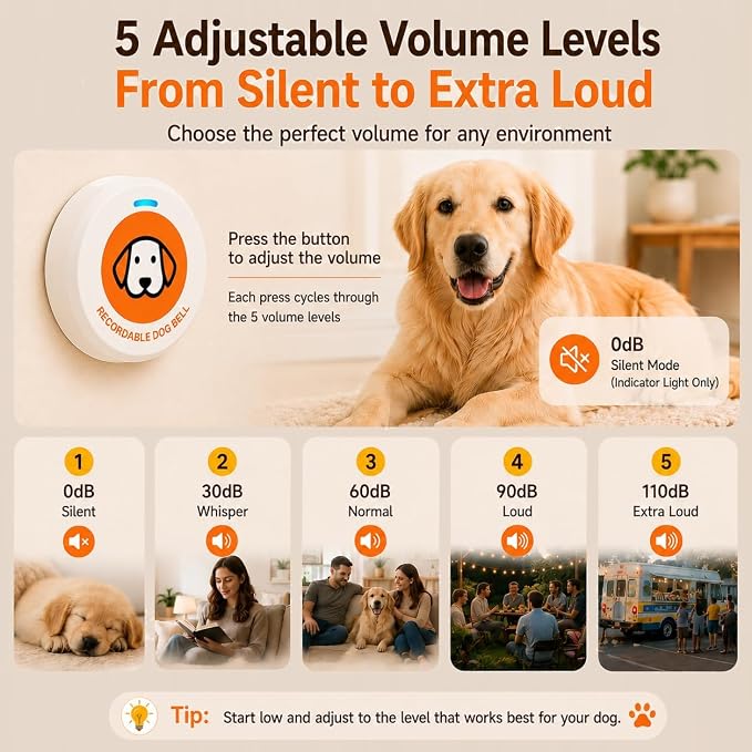 ChunHee Recordable Dog Doorbell – Train Your Dog with Your Own Voice, Puppy Potty Training Bell for Dogs to Go Outside, Touch Activated Dog Button with Potty & Outside Sounds
