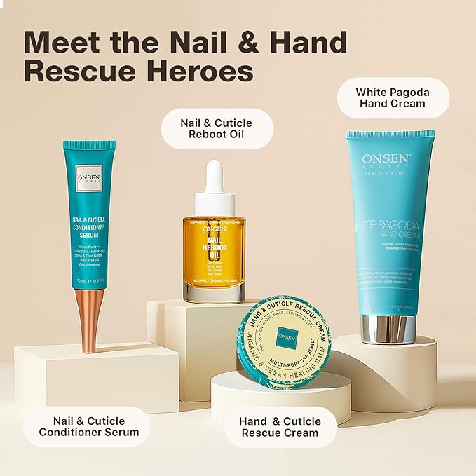 Onsen Nail & Cuticle Cream Treatment w/Japanese Tsubaki, Jojoba & Lavender Oil, Shea Butter – Strengthens Nails, Softens Cuticles - Daily Repair Care (2 Count/15 ml)