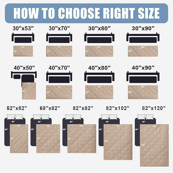 Smiry Waterproof Reversible Pet Couch Covers for Dogs | Pet Friendly, Soft Fabric, Washable Sofa Furniture Protector for Dogs Cat Kids, Checkered (52"x82", Taupe/Beige)