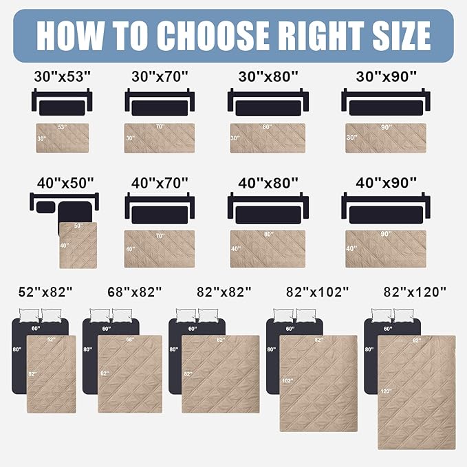 Smiry Waterproof Reversible Pet Couch Covers for Dogs | Pet Friendly, Soft Fabric, Washable Sofa Furniture Protector for Dogs Cat Kids, Checkered (40"x80", Taupe/Taupe)